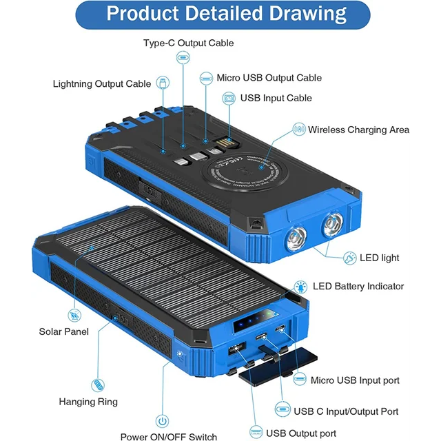 Solar power bank 2023 Built in Cables Wireless charging charge Multiple Devices at once Usb& Type c output PD20W Fast Charging compatible with larger devices High Capacity Battery - iSpark